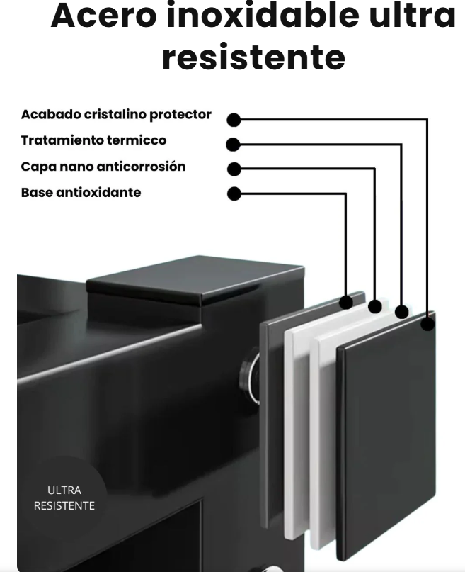 Organizador Multifuncional Max
